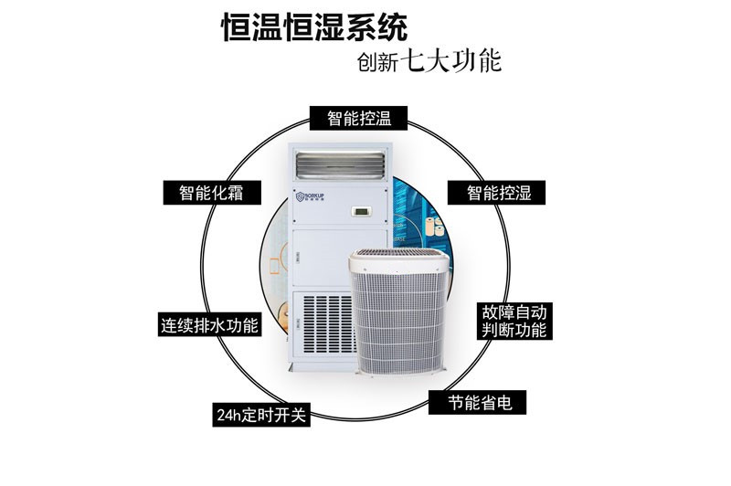 進口酒窖恒溫恒濕機是否比國產的好?