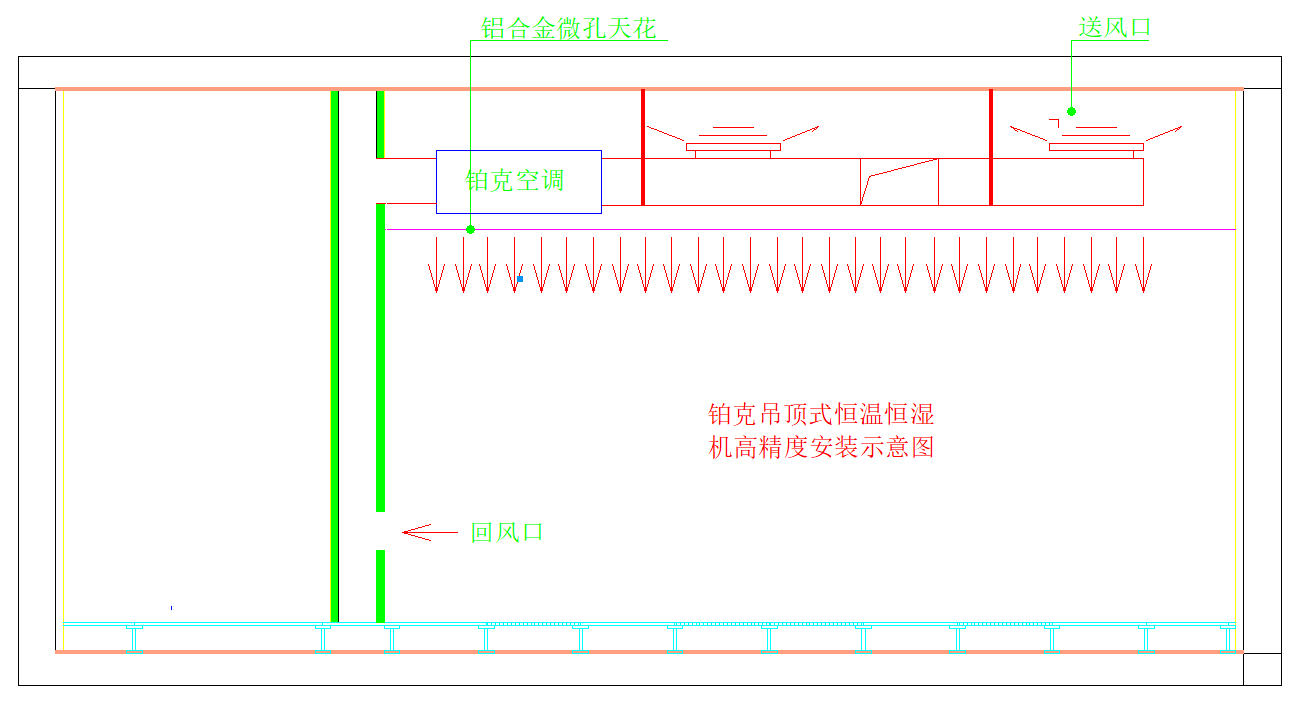 吊頂式恒溫恒濕機(jī)(圖1)